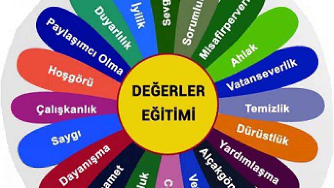 DEĞERLER EĞİTİMİ: YARDIMSEVERLİK VE FEDAKARLIK